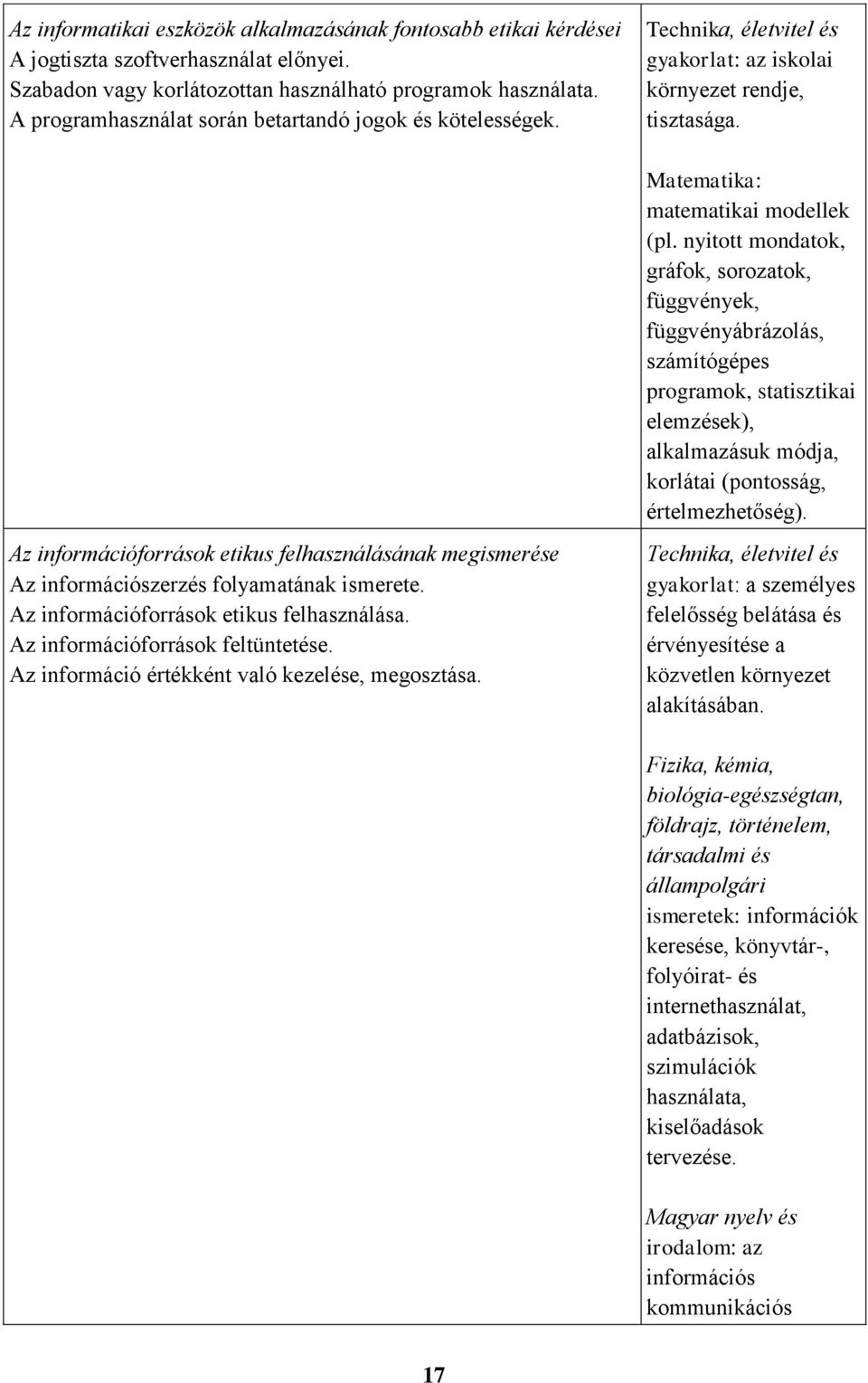 nyitott mondatok, gráfok, sorozatok, függvények, függvényábrázolás, számítógépes programok, statisztikai elemzések), alkalmazásuk módja, korlátai (pontosság, értelmezhetőség).