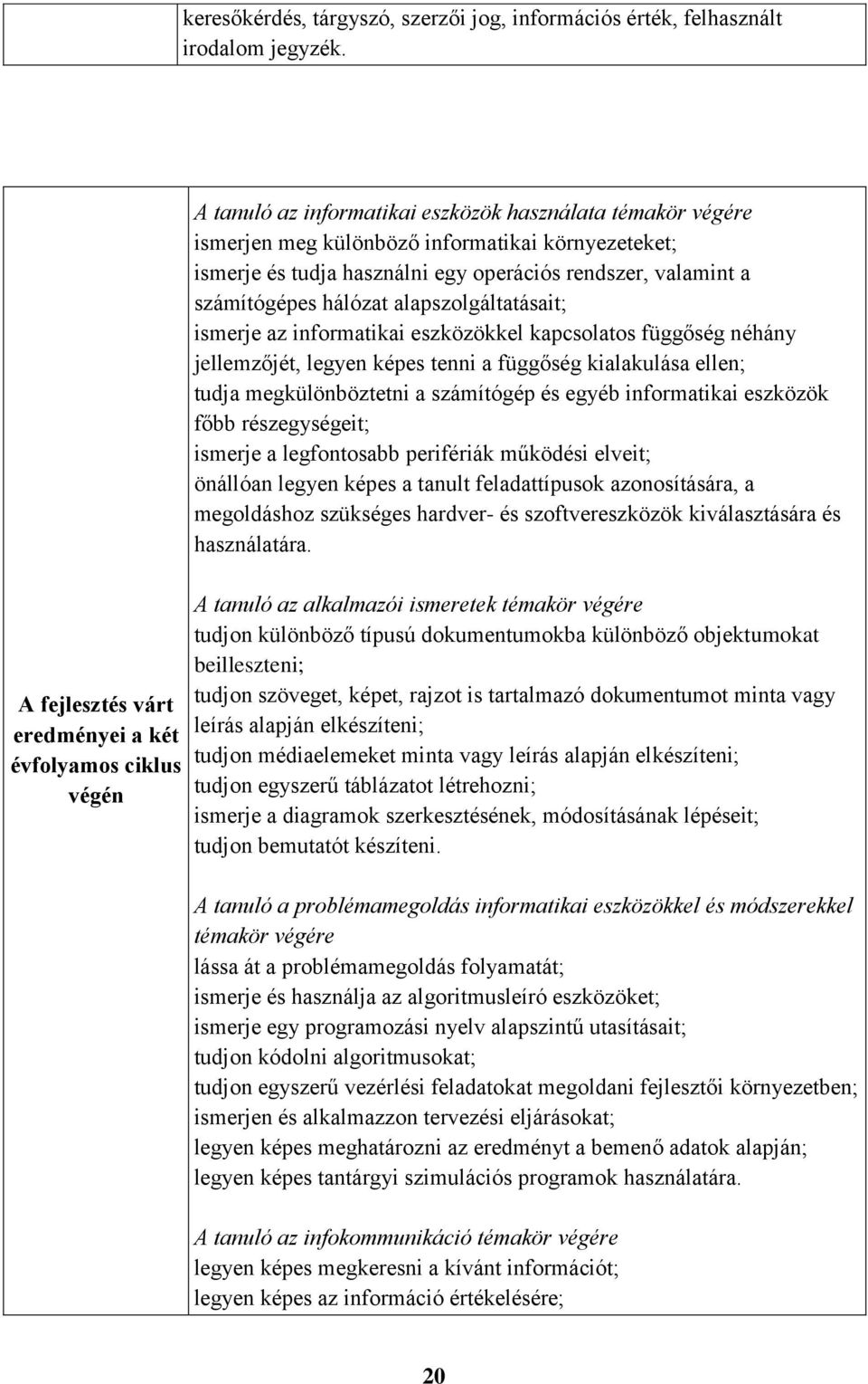 egy operációs rendszer, valamint a számítógépes hálózat alapszolgáltatásait; ismerje az informatikai eszközökkel kapcsolatos függőség néhány jellemzőjét, legyen képes tenni a függőség kialakulása