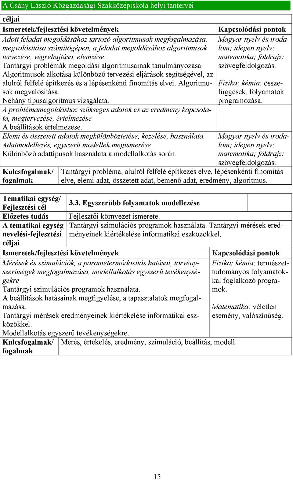 Algoritmusok alkotása különböző tervezési eljárások segítségével, az alulról felfelé építkezés és a lépésenkénti finomítás elvei. Algoritmusok megvalósítása.