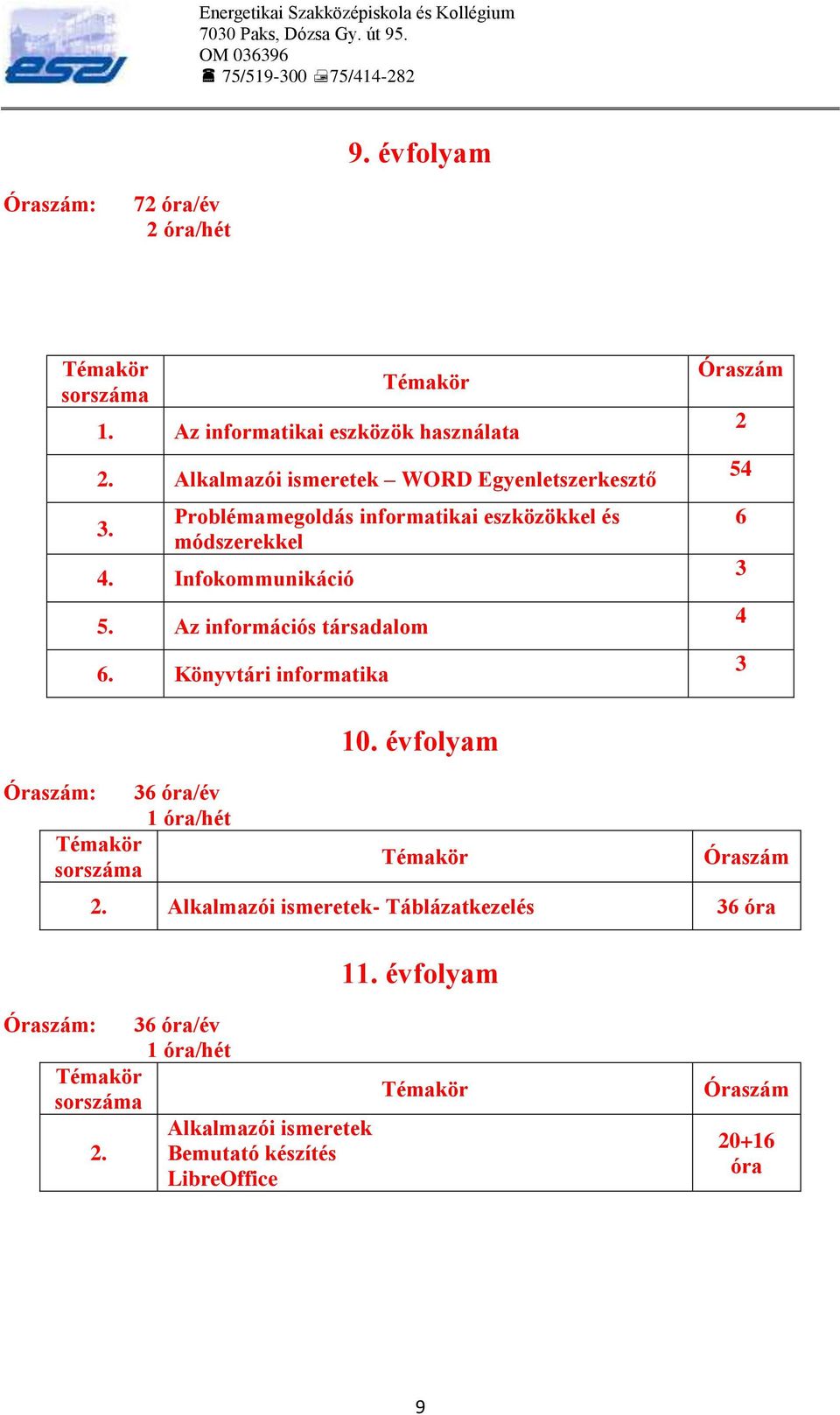 Az információs társadalom 6. Könyvtári informatika Óraszám 2 54 6 3 4 3 Óraszám: 36 óra/év 1 óra/hét Témakör sorszáma 10.