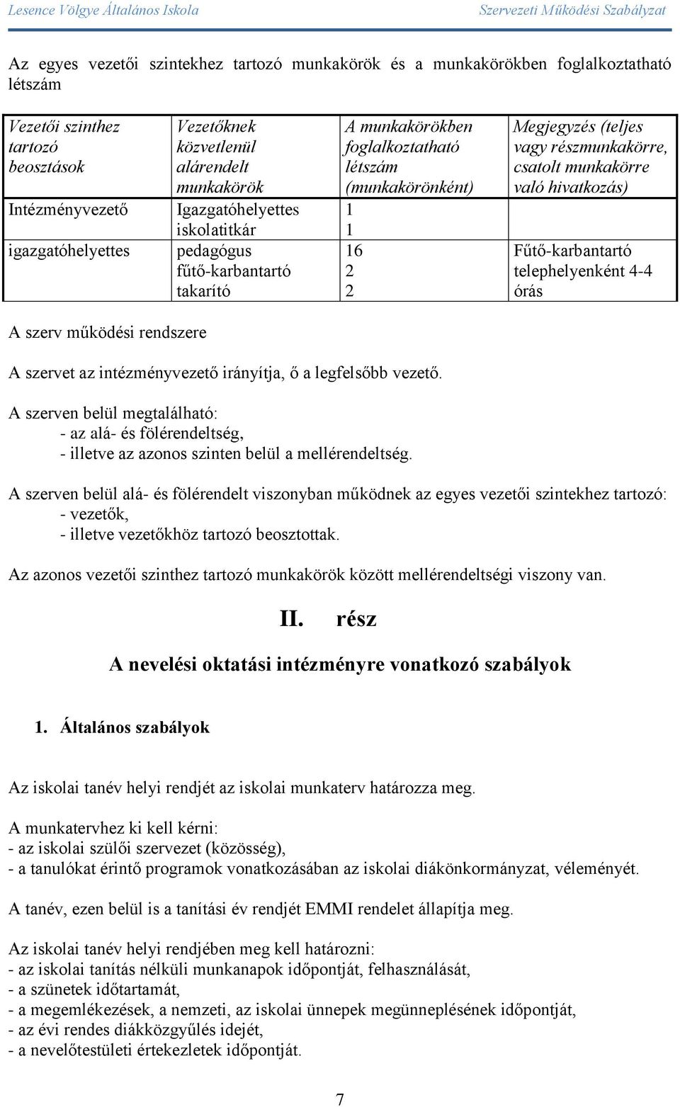 munkakörre való hivatkozás) Fűtő-karbantartó telephelyenként 4-4 órás A szerv működési rendszere A szervet az intézményvezető irányítja, ő a legfelsőbb vezető.