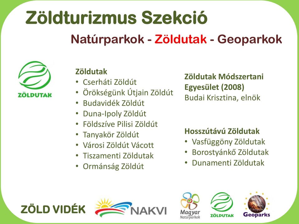 Zöldutak Ormánság Zöldút Zöldutak Módszertani Egyesület (2008) Budai Krisztina,