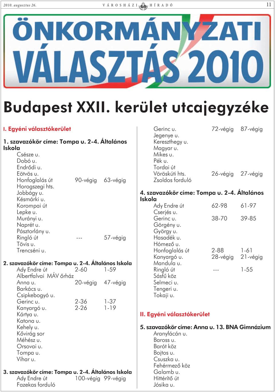 szavazókör címe: Tompa u. 2-4. Általános Ady Endre út 2-60 1-59 Albertfalvai MÁV õrház Anna u. 20-végig 47-végig Barkács u. Csipkebogyó u. Gerinc u. 2-36 1-37 Kanyargó u. 2-26 1-19 Kártya u. Katona u.