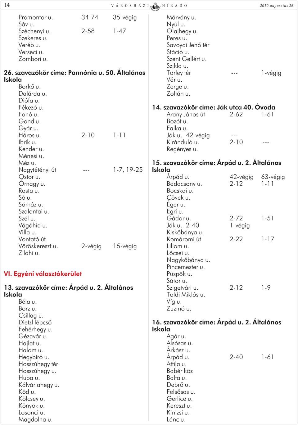 Sörház u. Szalontai u. Szél u. Vágóhíd u. Villa u. Vontató út Vöröskereszt u. 2-végig 15-végig Zilahi u. VI. Egyéni választókerület 13. szavazókör címe: Árpád u. 2. Általános Béla u. Borz u.