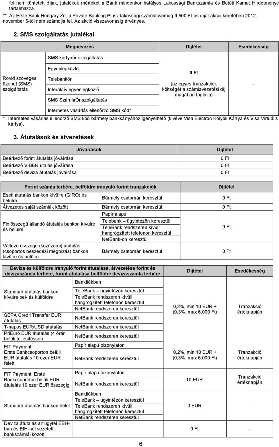 12. november 5-től nem számolja fel. Az akció visszavonásig érvényes. 2.