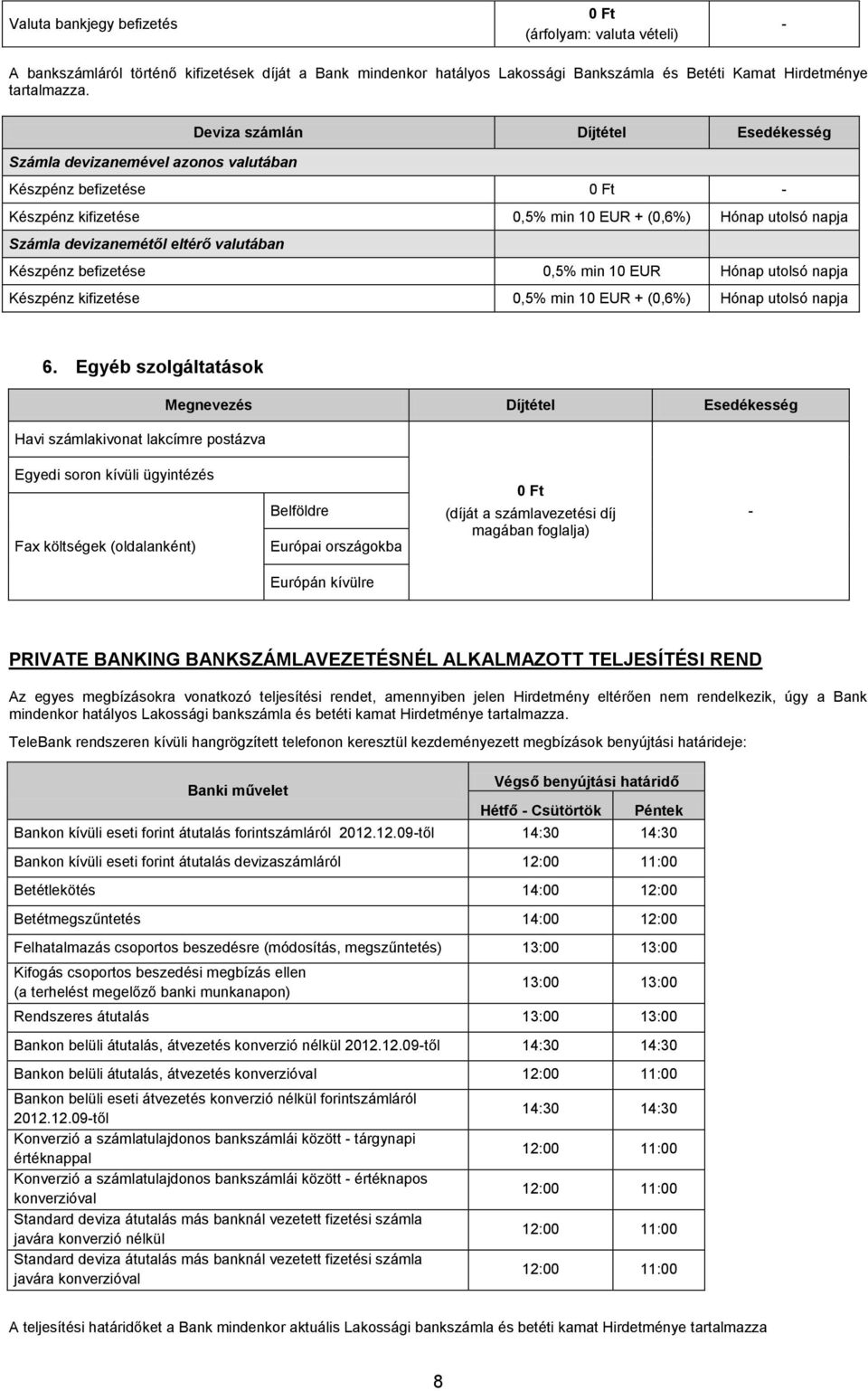 Készpénz befizetése 0,5% min 10 EUR Hónap utolsó napja Készpénz kifizetése 0,5% min 10 EUR + (0,6%) Hónap utolsó napja 6.