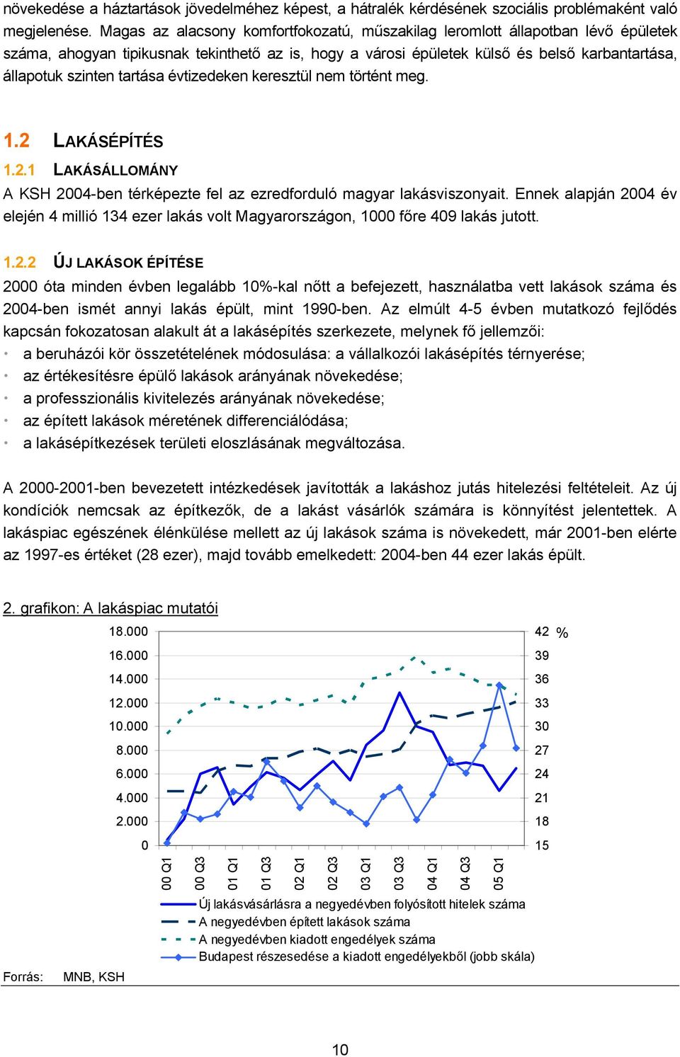 tartása évtizedeken keresztül nem történt meg. 1.2 LAKÁSÉPÍTÉS 1.2.1 LAKÁSÁLLOMÁNY A KSH 2004-ben térképezte fel az ezredforduló magyar lakásviszonyait.