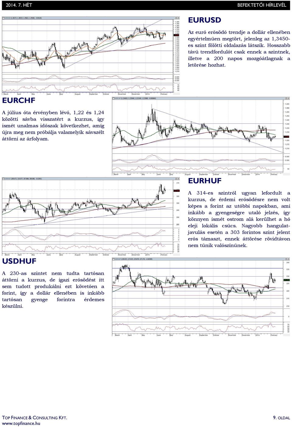 EURCHF A július óta érvényben lévı, 1,22 és 1,24 közötti sávba visszatért a kurzus, így ismét unalmas idıszak következhet, amíg újra meg nem próbálja valamelyik sávszélt áttörni az árfolyam.