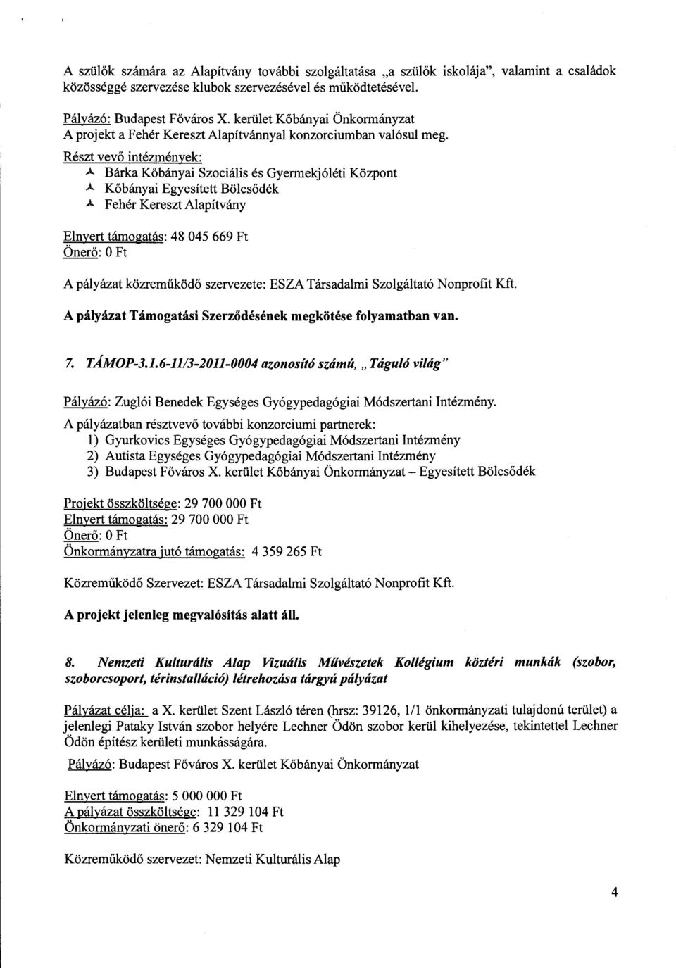 Részt vevő intézmények: Á Bárka Kőbányai Szociális és Gyermekjóléti Központ Á Á Kőbányai Egyesített Bölcsődék Fehér Kereszt Alapítvány Elnyert támogatás: 48 045 669 Ft A pályázat közreműködő