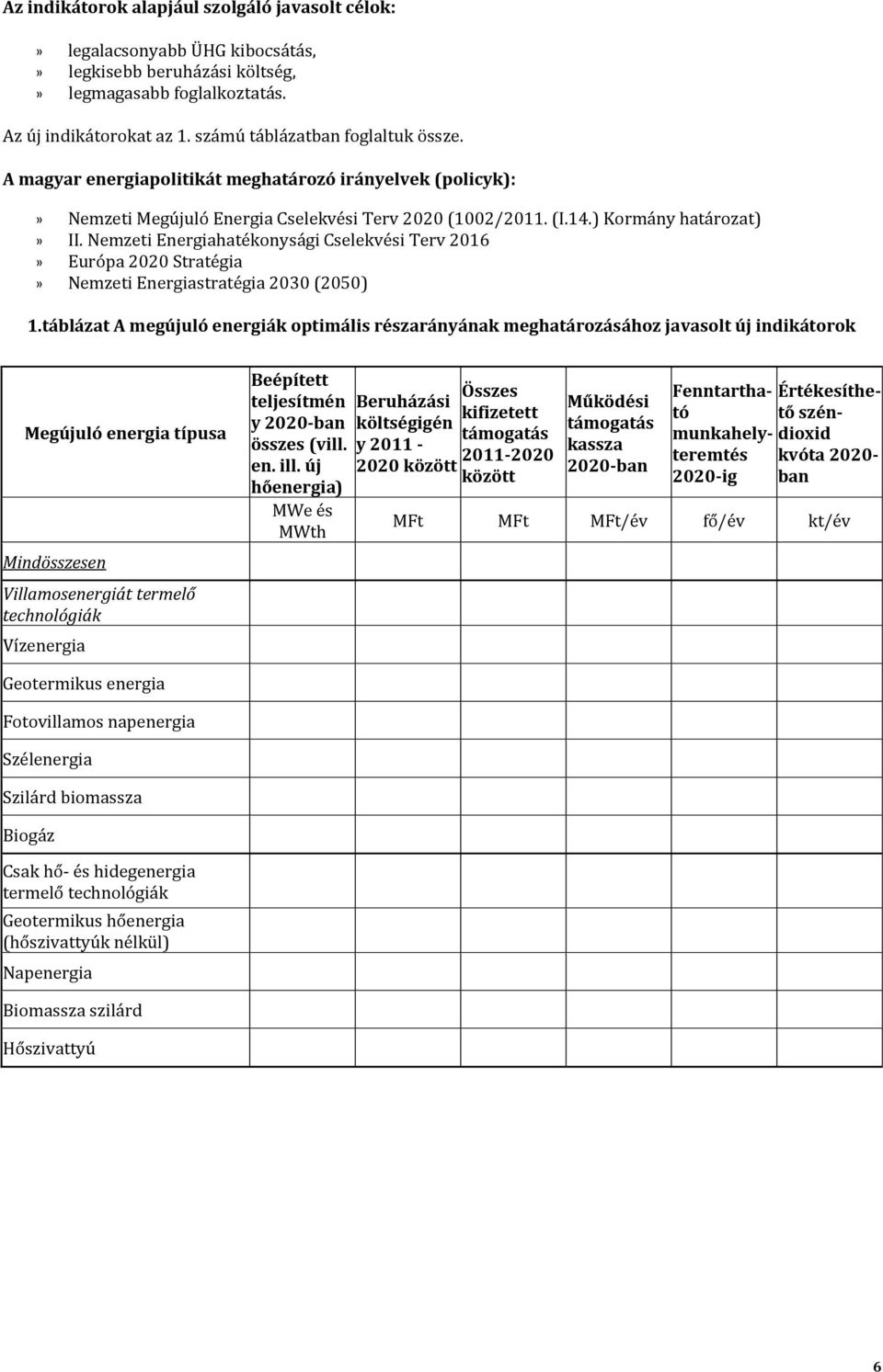 Nemzeti Energiahatékonysági Cselekvési Terv 2016» Európa 2020 Stratégia» Nemzeti Energiastratégia 2030 (2050) 1.