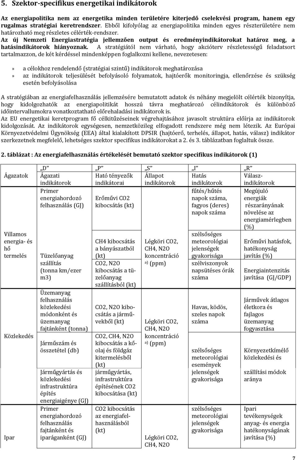 Az új Nemzeti Energiastratégia jellemzően output és eredményindikátorokat határoz meg, a hatásindikátorok hiányoznak.