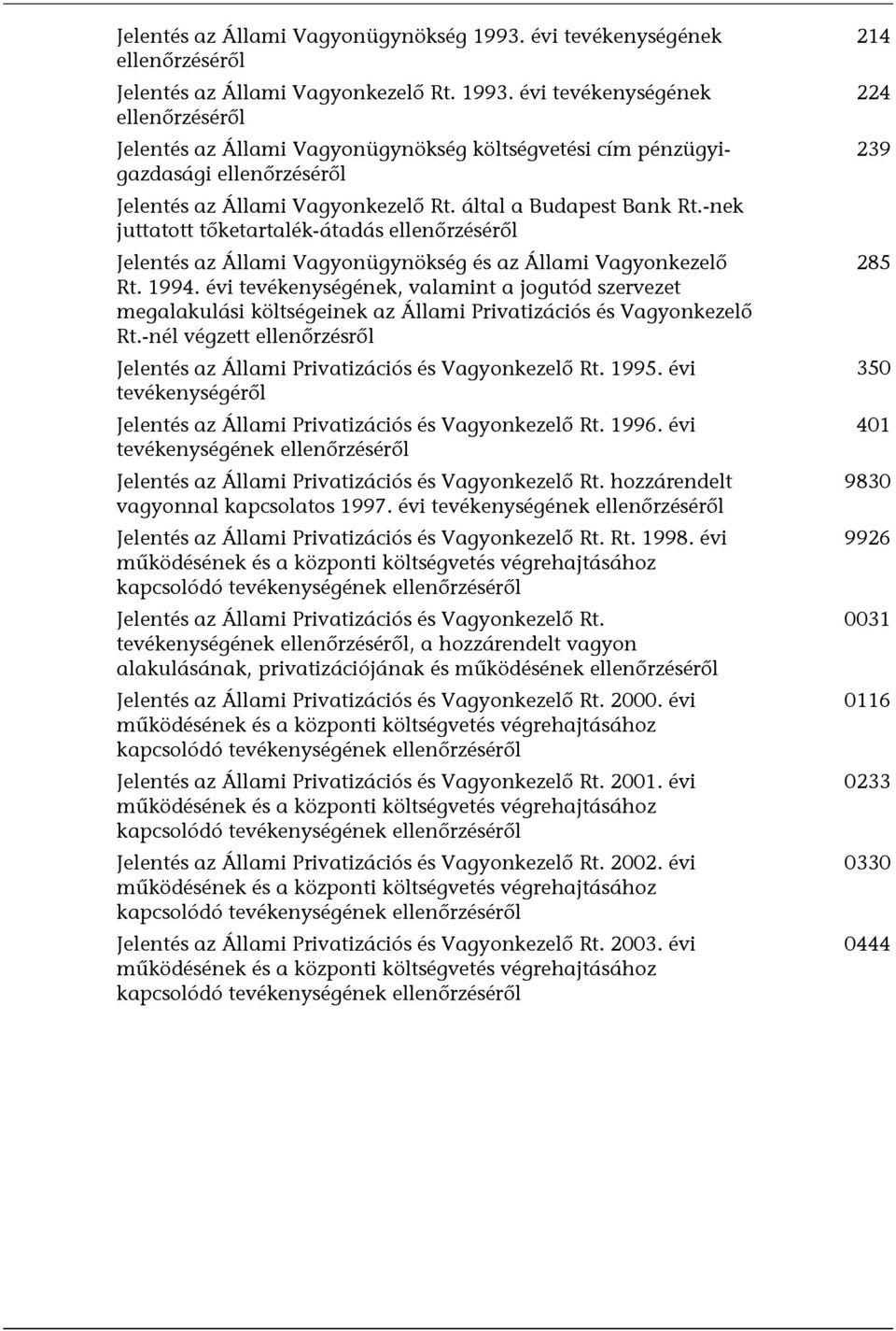 évi tevékenységének, valamint a jogutód szervezet megalakulási költségeinek az Állami Privatizációs és Vagyonkezelő Rt.-nél végzett ellenőrzésről Jelentés az Állami Privatizációs és Vagyonkezelő Rt.