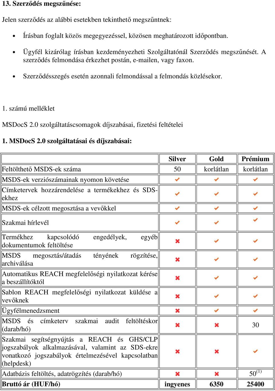 Szerződésszegés esetén azonnali felmondással a felmondás közlésekor. 1. számú melléklet MSDocS 2.