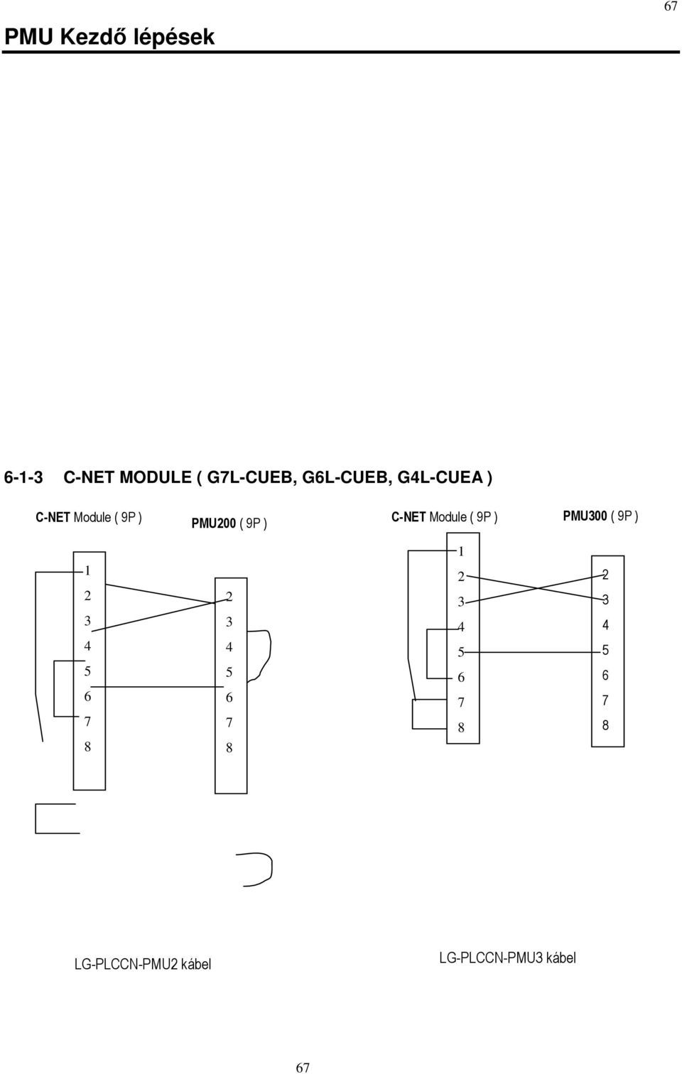 ) C-NET Module ( 9P ) PMU00 ( 9P ) 1 8 8