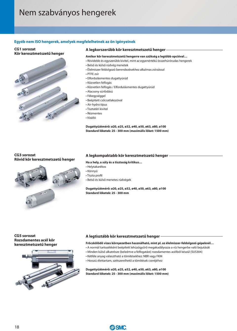 zsírzással PTFE zsír Elfordulásmentes dugattyúrúd Közvetlen felfogás Közvetlen felfogás / Elfordulásmentes dugattyúrúd Alacsony súrlódású Fékegységgel Beépített csőcsatlakozóval Airhydro típus