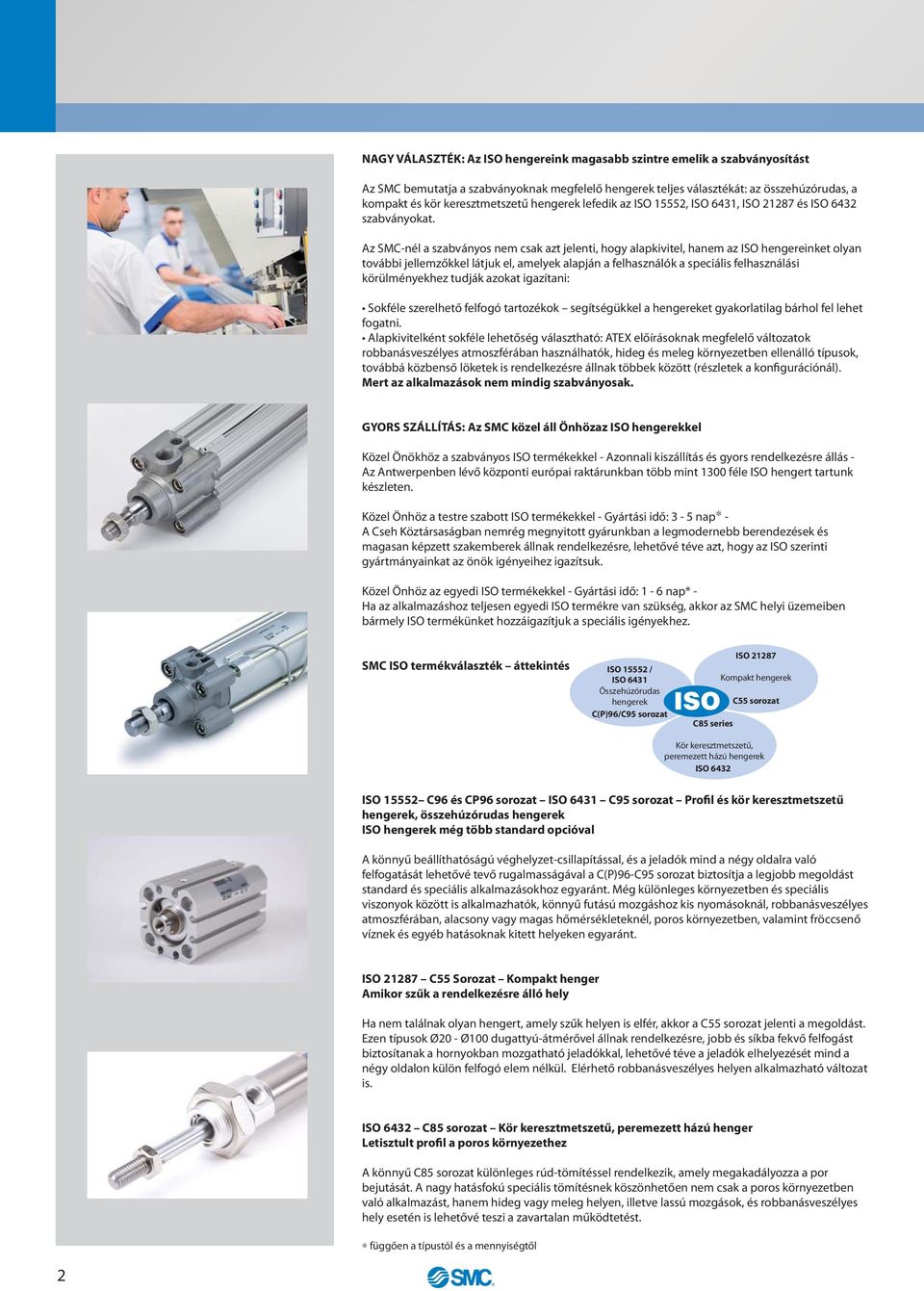 Az SMCnél a szabványos nem csak azt jelenti, hogy alapkivitel, hanem az ISO hengereinket olyan további jellemzőkkel látjuk el, amelyek alapján a felhasználók a speciális felhasználási körülményekhez