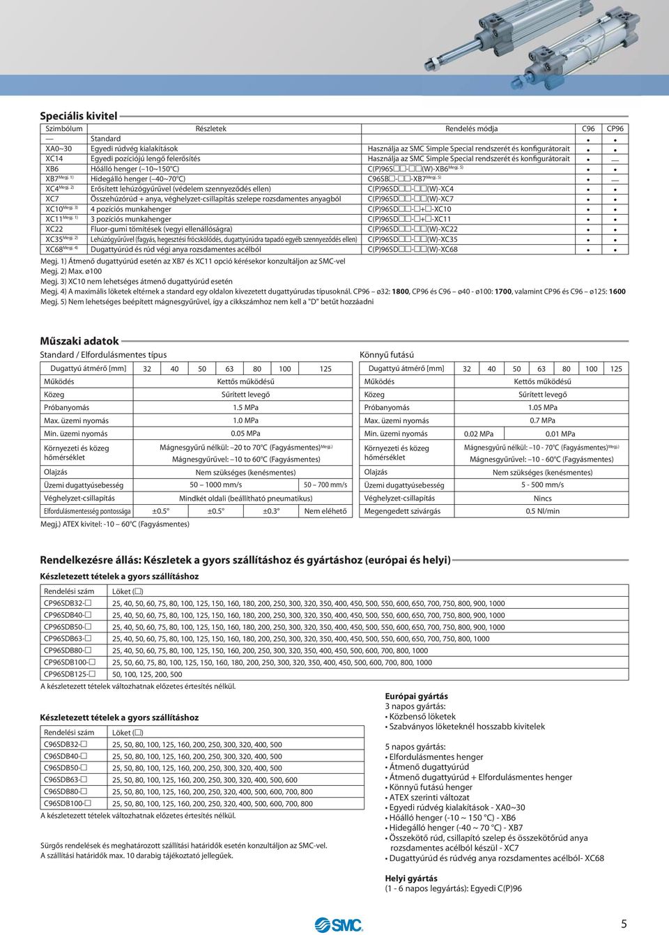 5) XB7 Hidegálló henger ( 0~70 C) C9SBXB7 XC Erősített lehúzógyűrűvel (védelem szennyeződés ellen) C(P)9SD(W)XC XC7 Összehúzórúd + anya, véghelyzetcsillapítás szelepe rozsdamentes anyagból