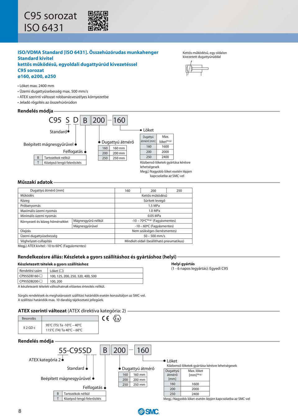 500 mm/s ATEX szerinti változat robbanásveszélyes környezetbe Jeladó rögzítés az összehúrórúdon Rendelés módja C95 S D B 200 10 Beépített mágnesgyűrűvel Felfogatás B T Műszaki adatok Tartozékok