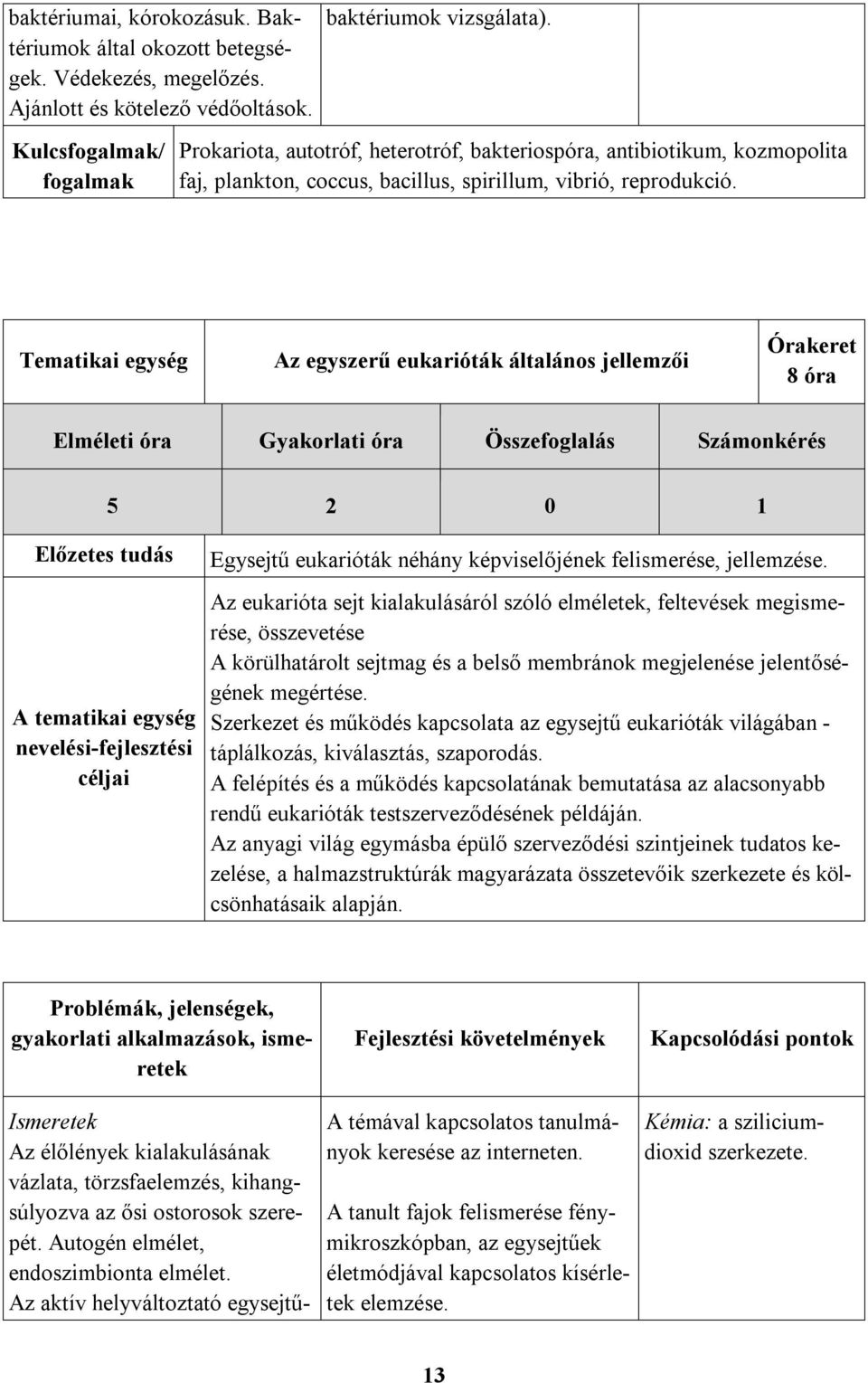 Tematikai egység Az egyszerű eukarióták általános jellemzői Órakeret 8 óra Elméleti óra Gyakorlati óra Összefoglalás Számonkérés 5 2 0 1 Előzetes tudás A tematikai egység nevelési-fejlesztési céljai