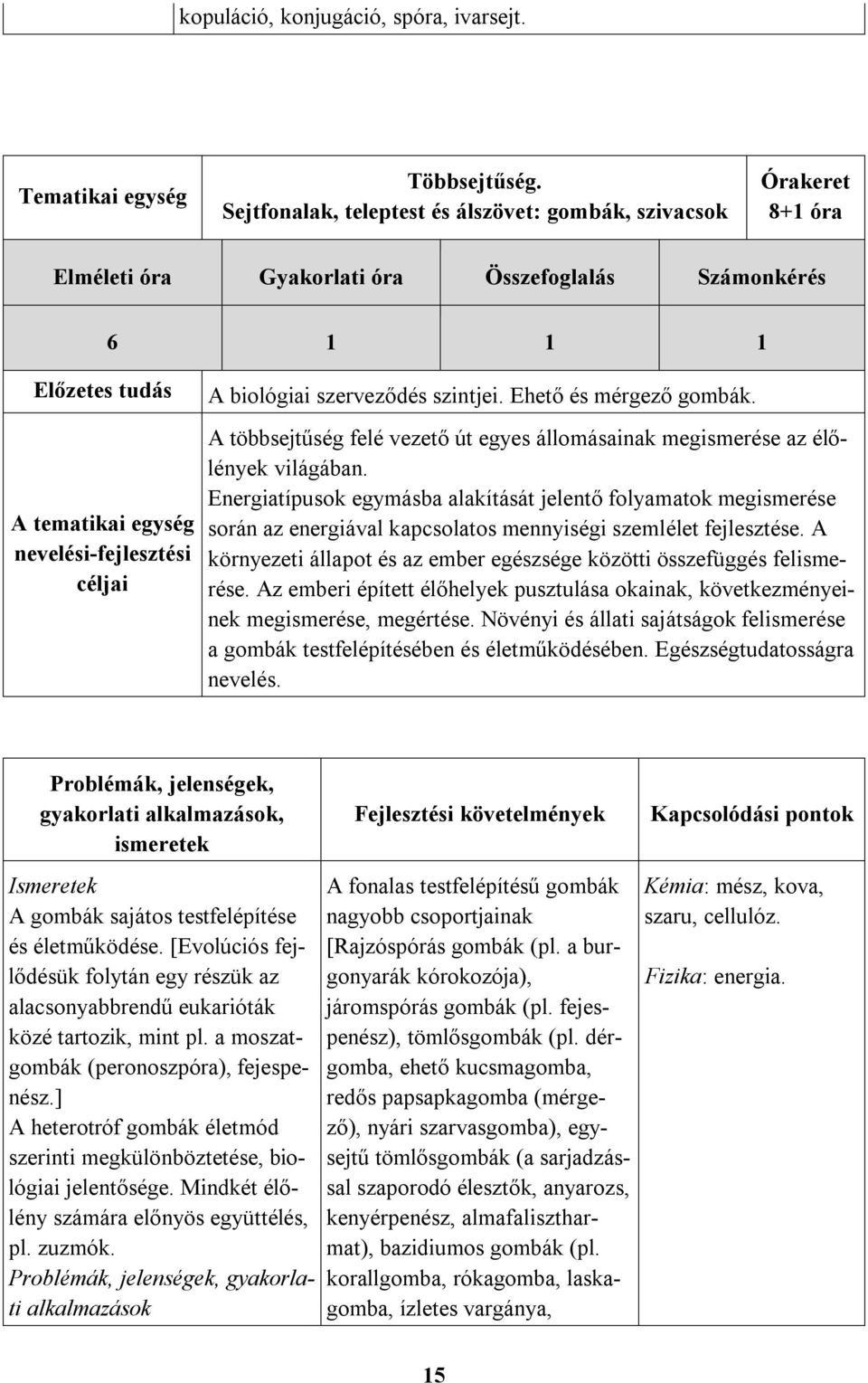 biológiai szerveződés szintjei. Ehető és mérgező gombák. A többsejtűség felé vezető út egyes állomásainak megismerése az élőlények világában.