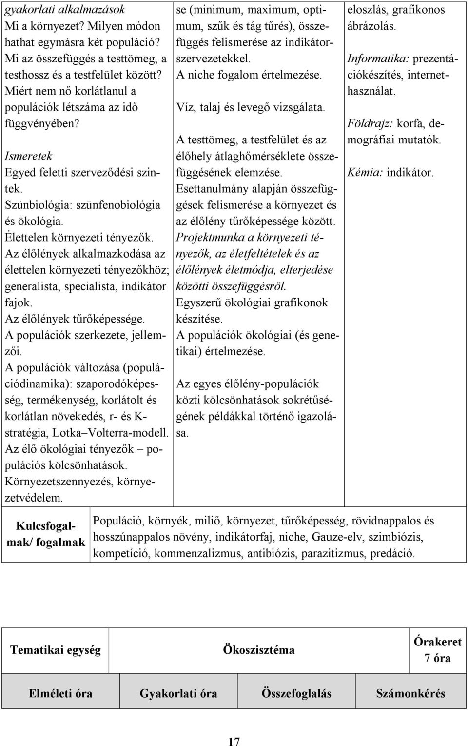 Az élőlények alkalmazkodása az élettelen környezeti tényezőkhöz; generalista, specialista, indikátor fajok. Az élőlények tűrőképessége. A populációk szerkezete, jellemzői.