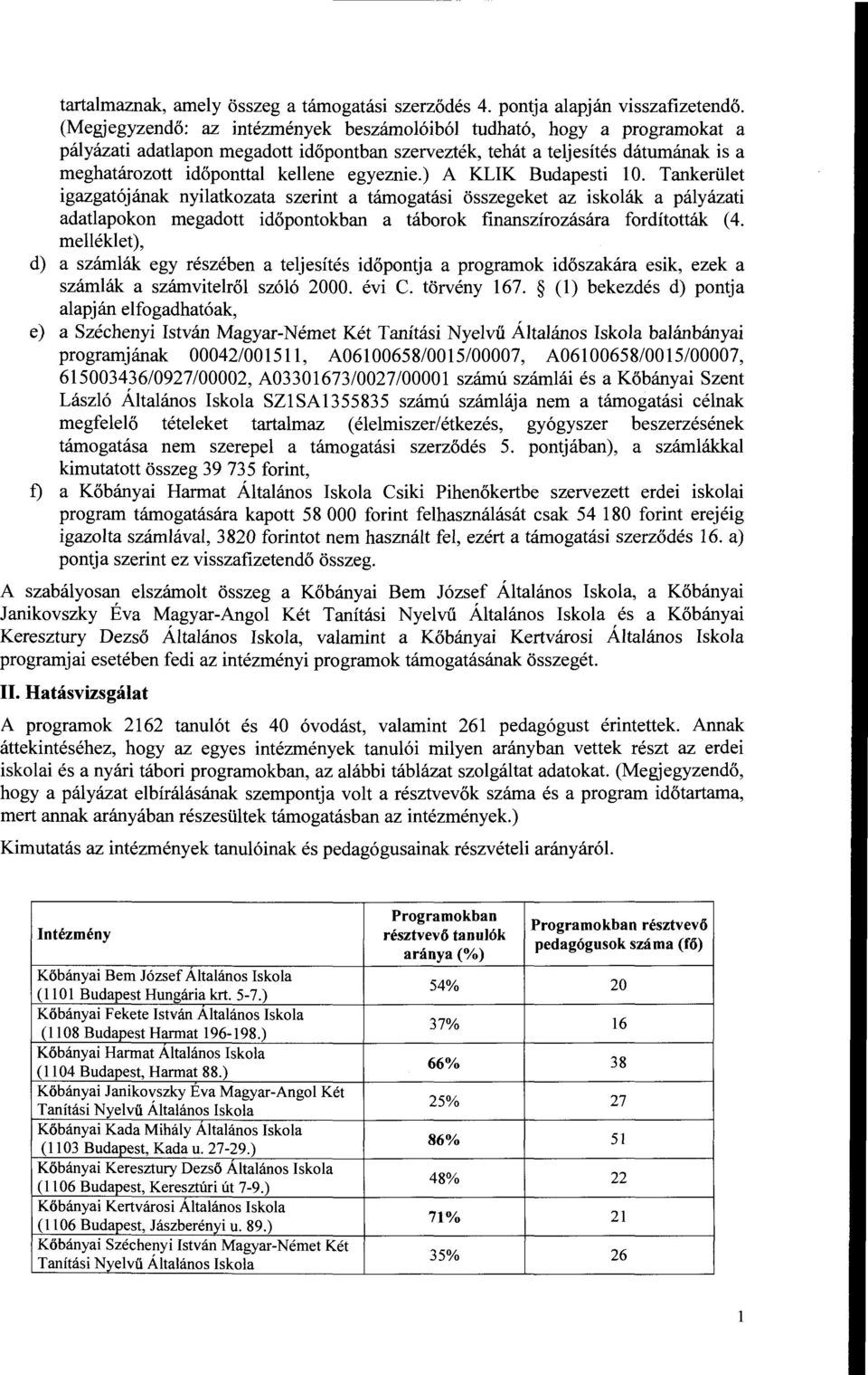 pályázati adatlapokon megadott időpontokban a táborok finanszírozására fordították (4 melléklet), d) a számlák egy részében a teljesítés időpontja a prograrnak időszakára esik, ezek a számlák a