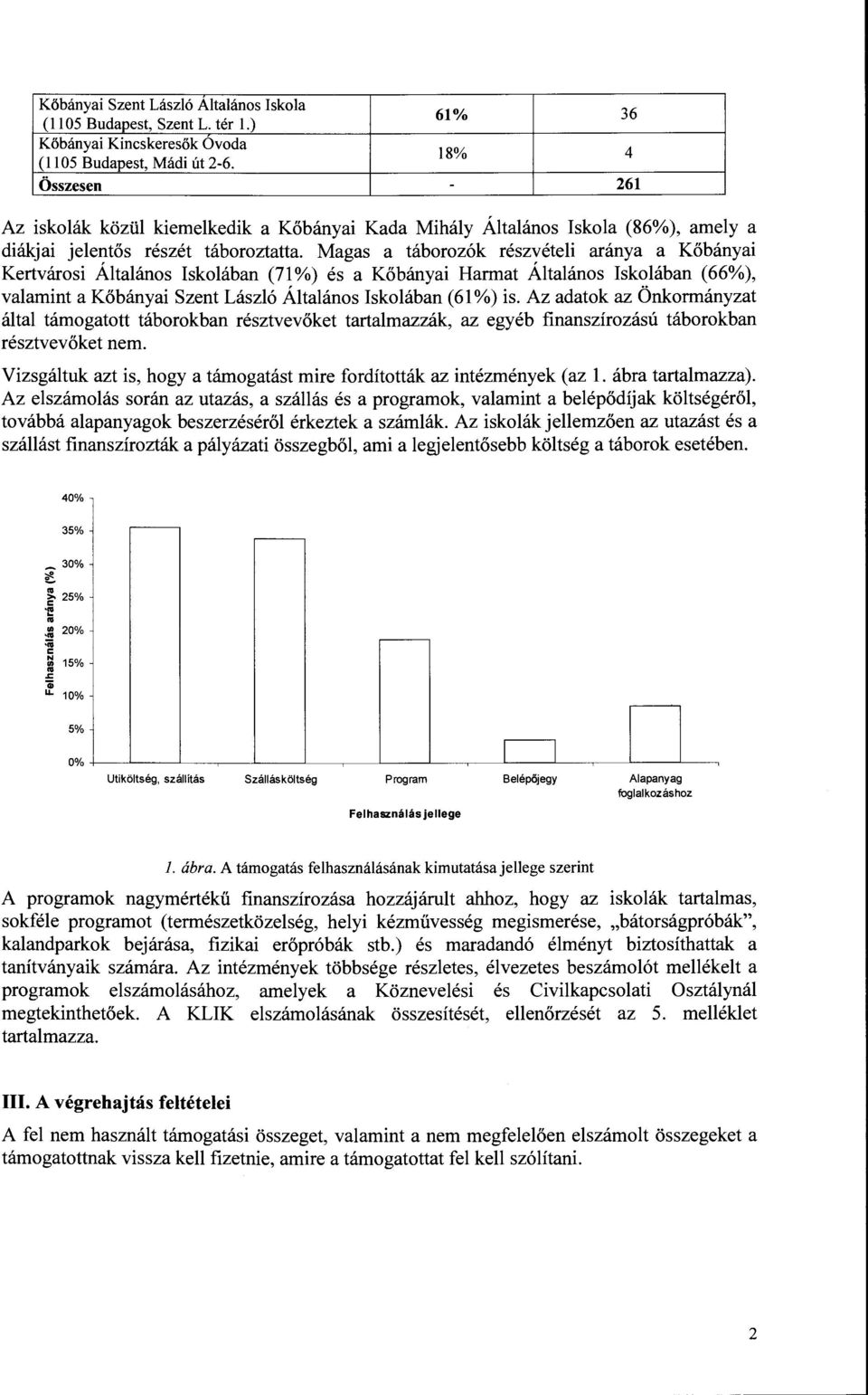 valamint a Kőbányai Szent László Általános Iskolában (61%) is Az adatok az Önkormányzat által támogatott táborokban résztvevőket tartalmazzák, az egyéb finanszírozású táborokban résztvevőket nem