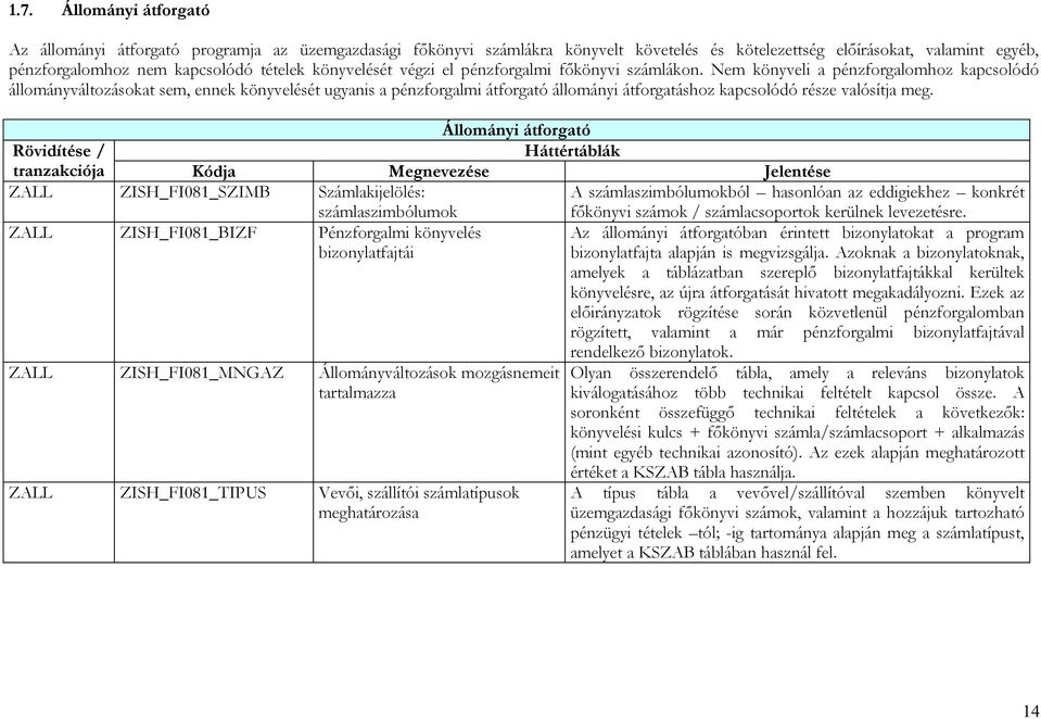 Nem könyveli a pénzforgalomhoz kapcsolódó állományváltozásokat sem, ennek könyvelését ugyanis a pénzforgalmi átforgató állományi átforgatáshoz kapcsolódó része valósítja meg.