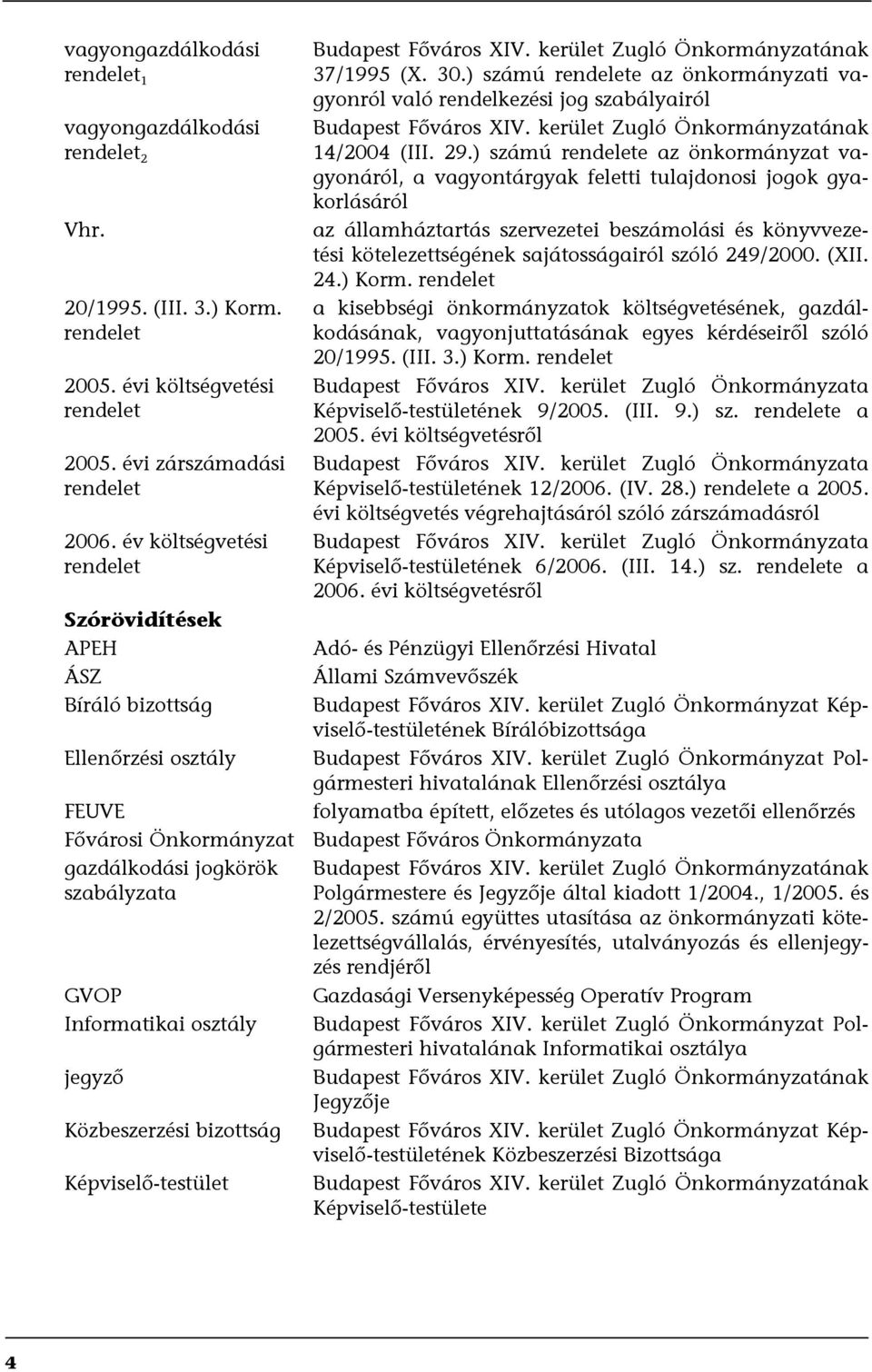 kerület Zugló Önkormányzatának 14/2004 (III. 29.