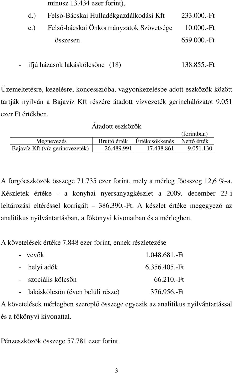 Átadott eszközök (forintban) Megnevezés Bruttó érték Értékcsökkenés Nettó érték Bajavíz Kft (víz gerincvezeték) 26.489.991 17.438.861 9.051.130 A forgóeszközök összege 71.