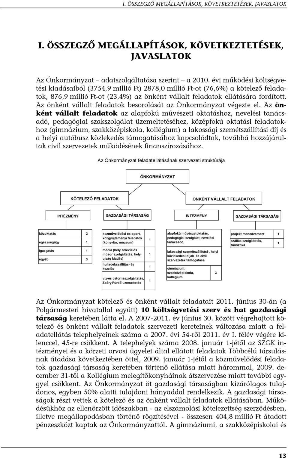 Az önként vállalt feladatok besorolását az Önkormányzat végezte el.