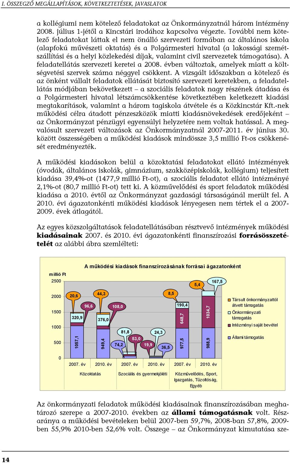 közlekedési díjak, valamint civil szervezetek támogatása). A feladatellátás szervezeti keretei a 2008. évben változtak, amelyek miatt a költségvetési szervek száma néggyel csökkent.