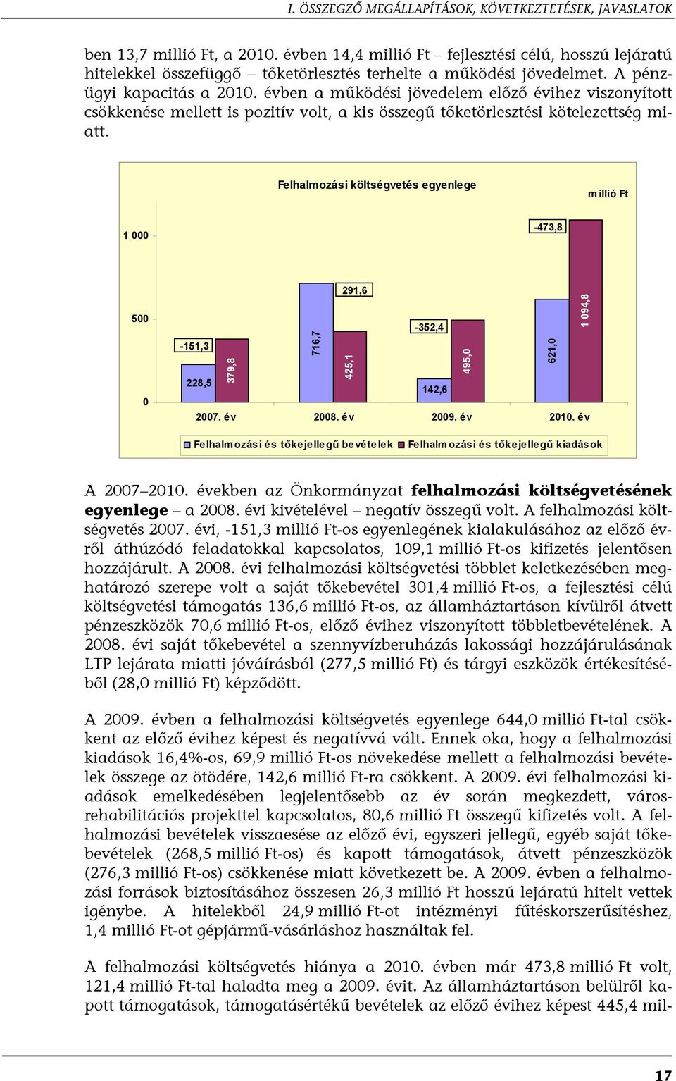 évben a működési jövedelem előző évihez viszonyított csökkenése mellett is pozitív volt, a kis összegű tőketörlesztési kötelezettség miatt.