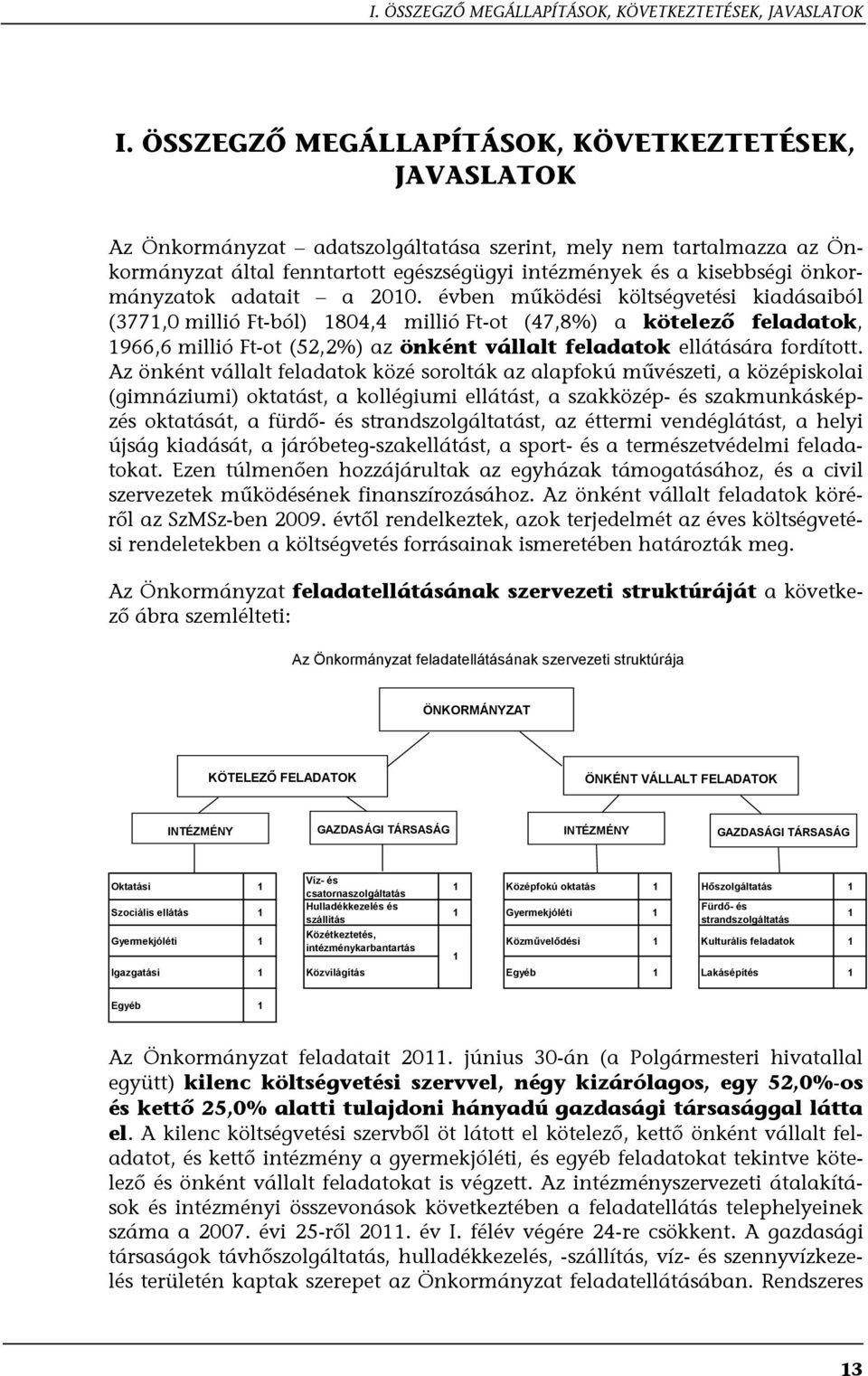 önkormányzatok adatait a 2010.