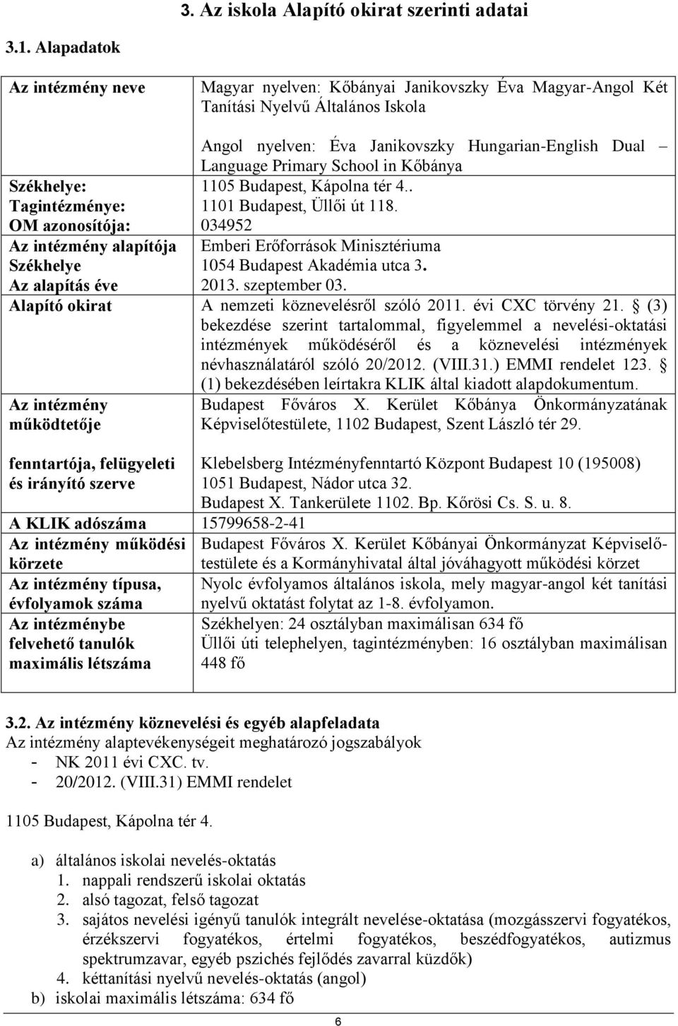 Angol nyelven: Éva Janikovszky Hungarian-English Dual Language Primary School in Kőbánya 1105 Budapest, Kápolna tér 4.. 1101 Budapest, Üllői út 118.