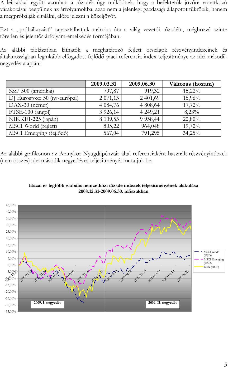 Az alábbi táblázatban láthatók a meghatározó fejlett országok részvényindexeinek és általánosságban leginkább elfogadott fejlődő piaci referencia index teljesítménye az idei második negyedév alapján: