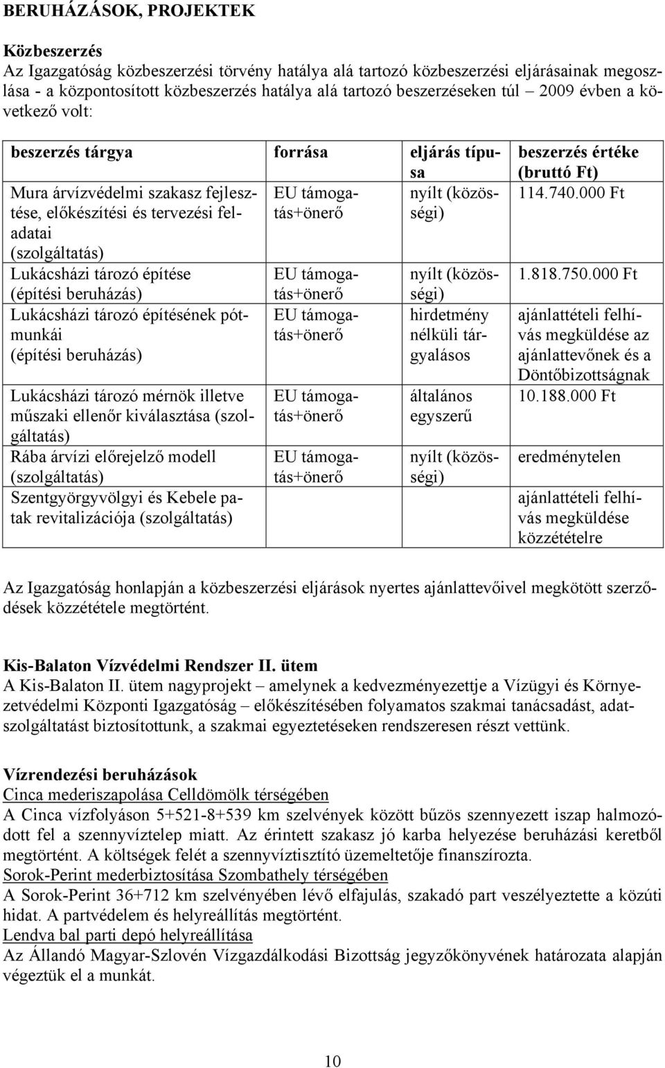 Lukácsházi tározó építése EU támoga- nyílt (közös- (építési beruházás) Lukácsházi tározó építésének pótmunkái (építési beruházás) Lukácsházi tározó mérnök illetve műszaki ellenőr kiválasztása