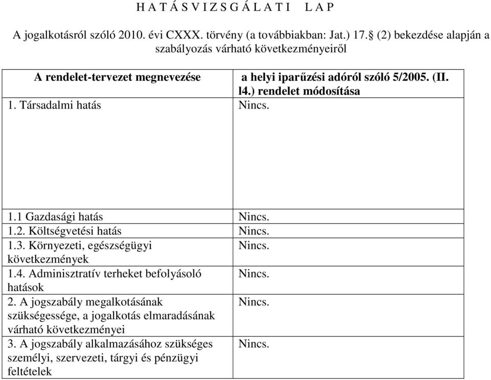 Társadalmi hatás Nincs. 1.1 Gazdasági hatás Nincs. 1.2. Költségvetési hatás Nincs. 1.3. Környezeti, egészségügyi Nincs. következmények 1.4.