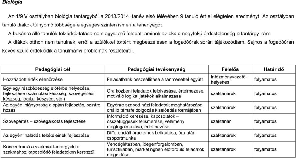 A bukásra álló tanulók felzárkóztatása nem egyszerű feladat, aminek az oka a nagyfokú érdektelenség a tantárgy iránt.