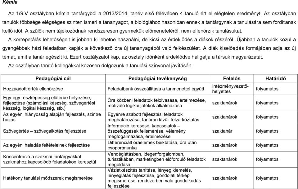 A szülők nem tájékozódnak rendszeresen gyermekük előmeneteléről, nem ellenőrzik tanulásukat. A korrepetálás lehetőségeit is jobban ki lehetne használni, de kicsi az érdeklődés a diákok részéről.