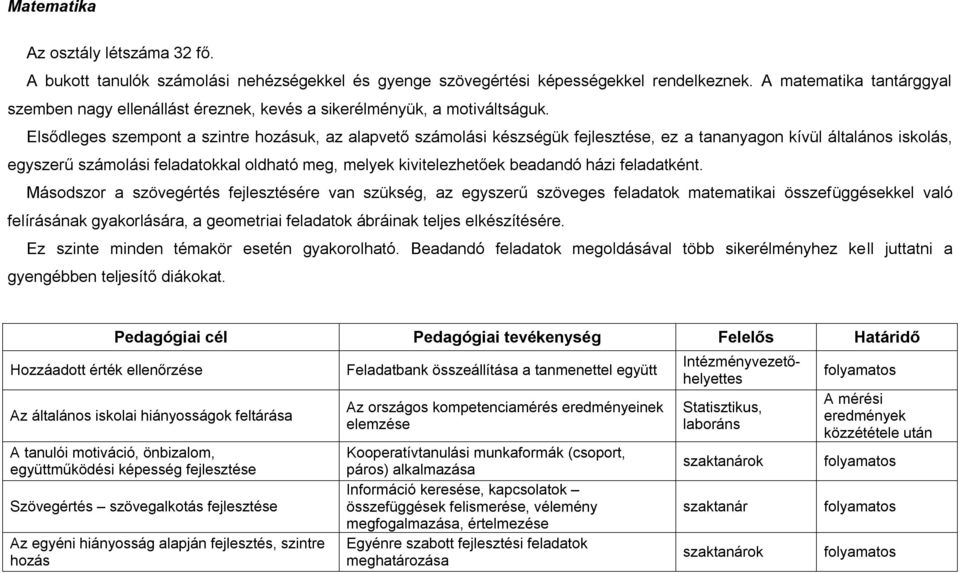 Elsődleges szempont a szintre hozásuk, az alapvető számolási készségük fejlesztése, ez a tananyagon kívül általános iskolás, egyszerű számolási feladatokkal oldható meg, melyek kivitelezhetőek