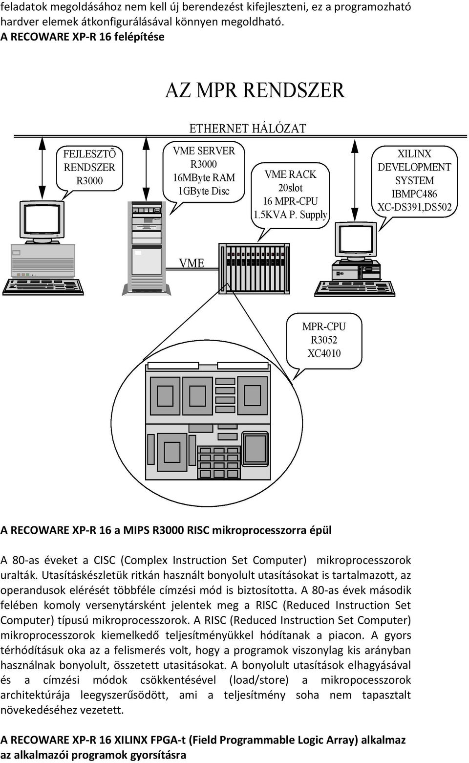 Supply XILINX DEVELOPMENT SYSTEM IBMPC486 XC-DS391,DS502 VME MPR-CPU R3052 A RECOWARE XP-R 16 a MIPS R3000 RISC mikroprocesszorra épül A 80-as éveket a CISC (Complex Instruction Set Computer)