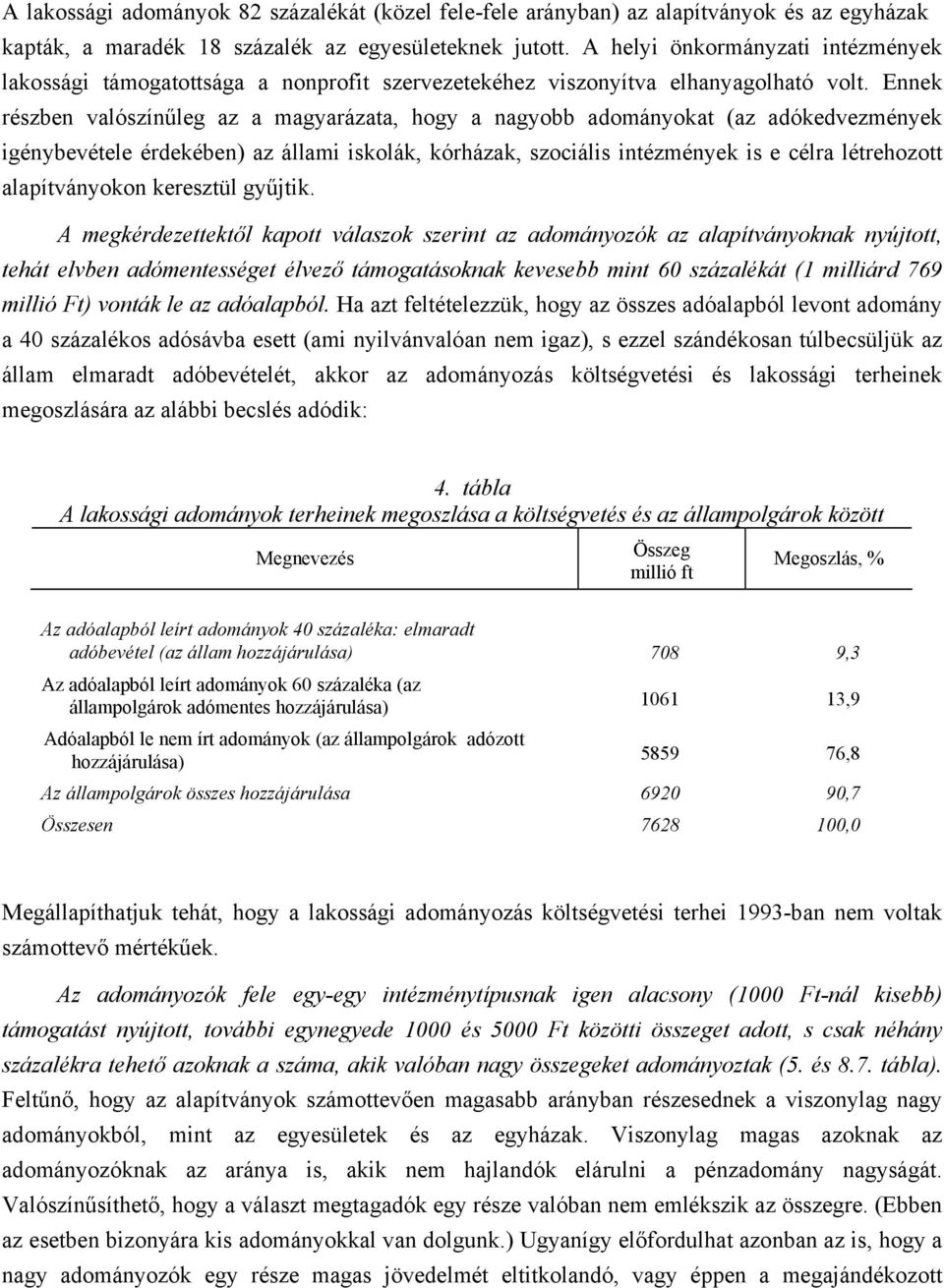 Ennek részben valószínűleg az a magyarázata, hogy a nagyobb adományokat (az adókedvezmények igénybevétele érdekében) az állami iskolák, kórházak, szociális intézmények is e célra létrehozott