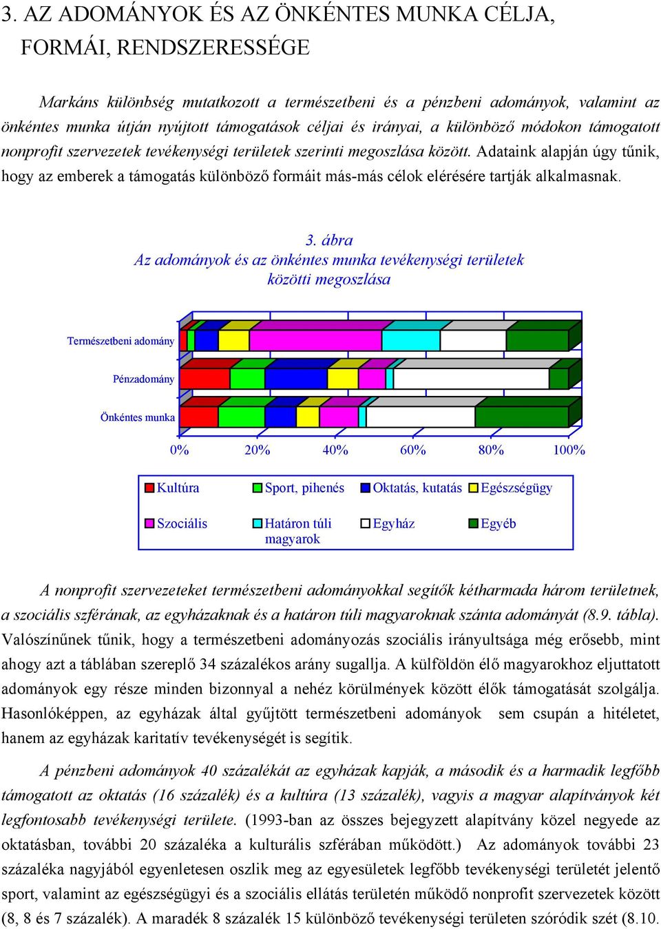 Adataink alapján úgy tűnik, hogy az emberek a támogatás különböző formáit más-más célok elérésére tartják alkalmasnak. 3.