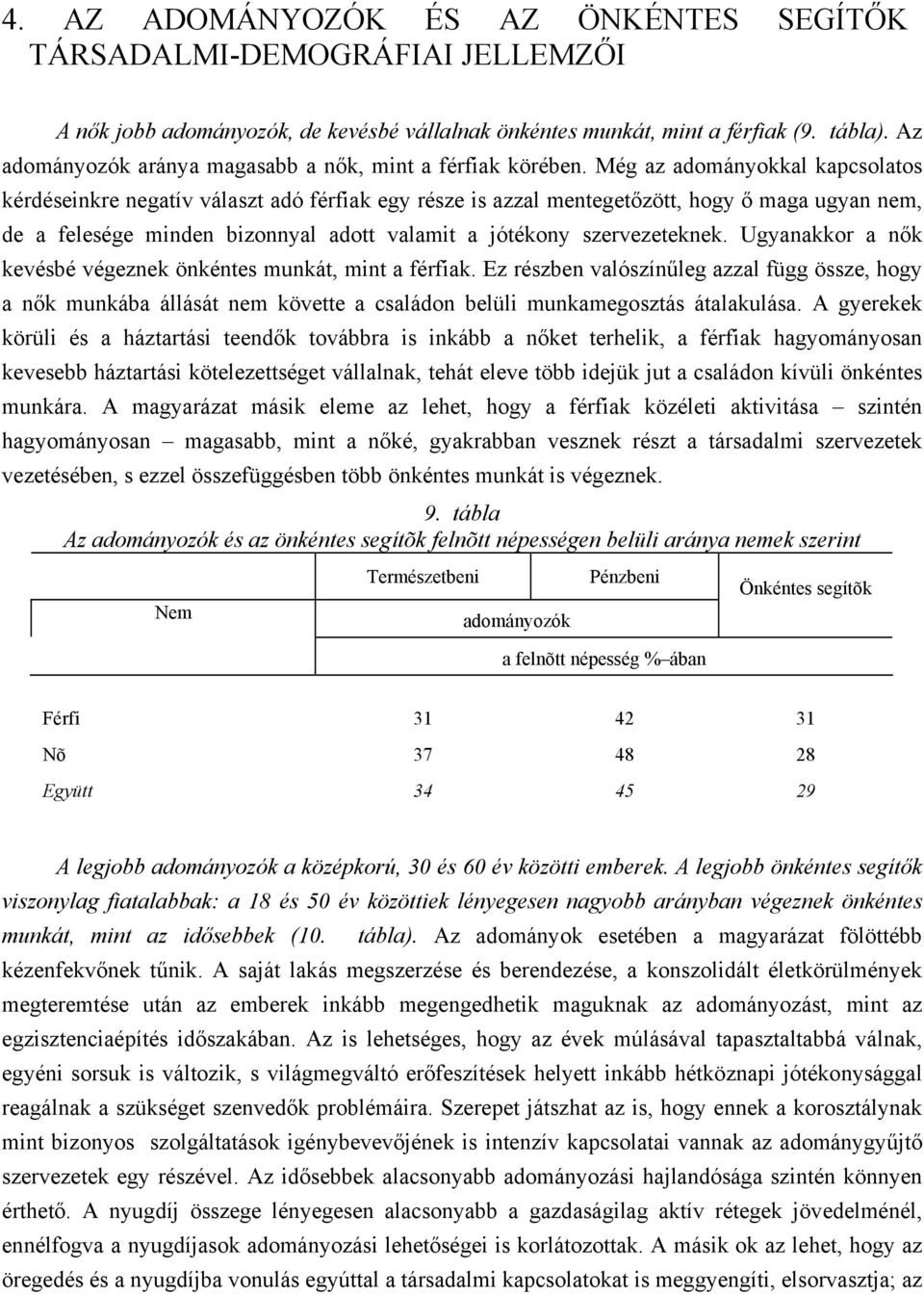 Még az adományokkal kapcsolatos kérdéseinkre negatív választ adó férfiak egy része is azzal mentegetőzött, hogy ő maga ugyan nem, de a felesége minden bizonnyal adott valamit a jótékony