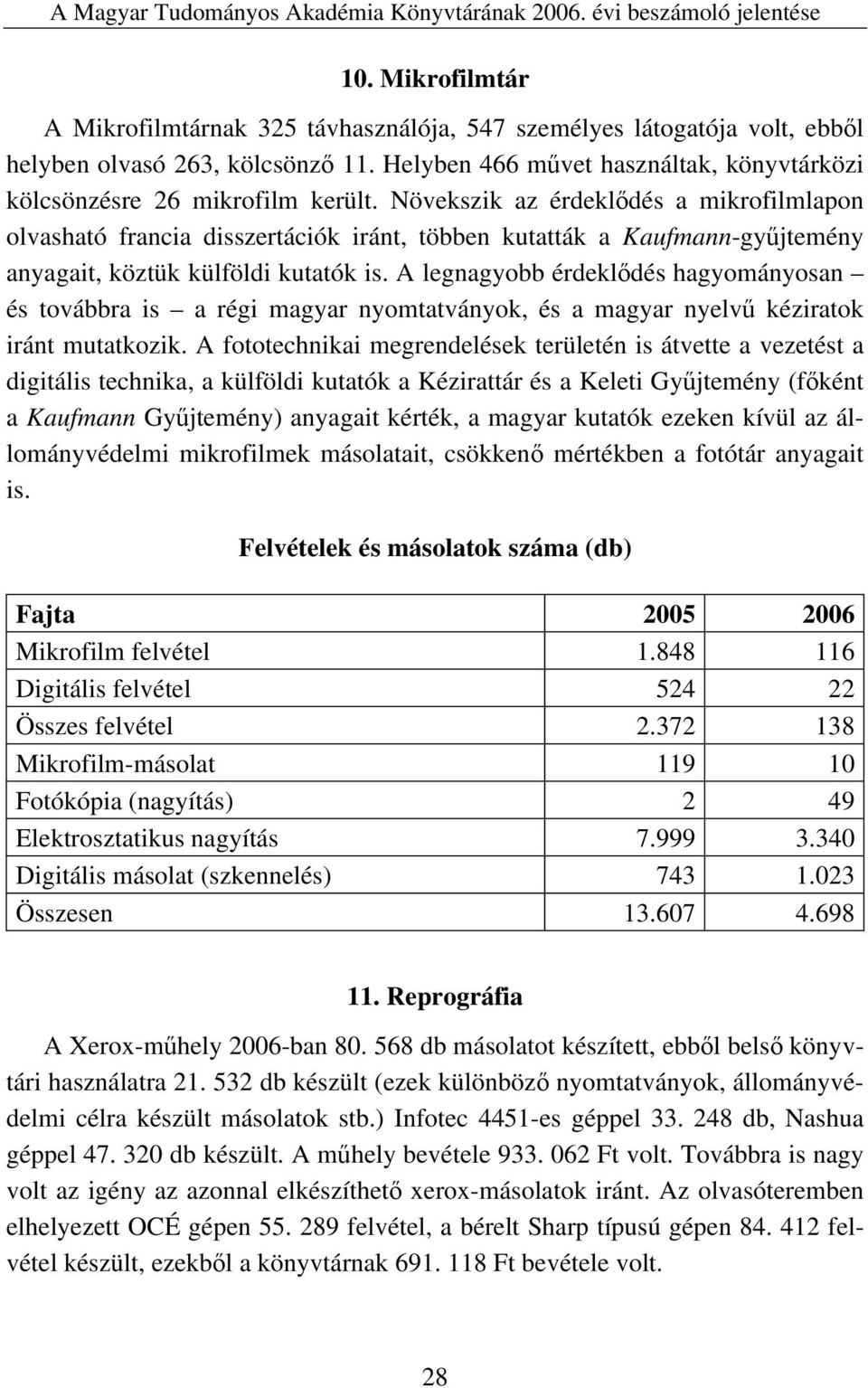 Növekszik az érdeklődés a mikrofilmlapon olvasható francia disszertációk iránt, többen kutatták a Kaufmann-gyűjtemény anyagait, köztük külföldi kutatók is.