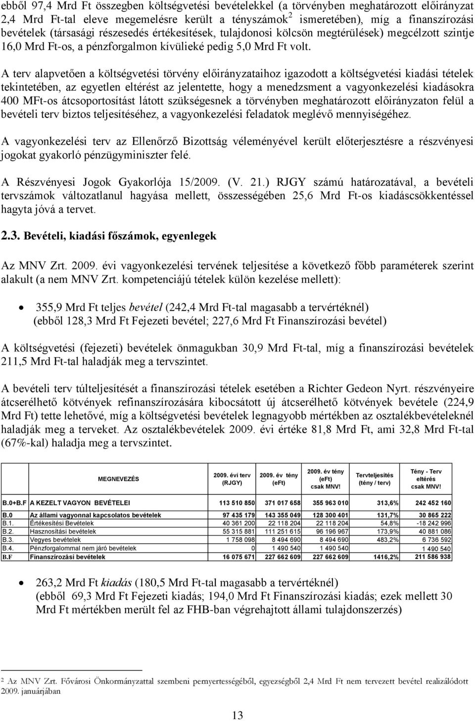 A terv alapvetően a költségvetési törvény előirányzataihoz igazodott a költségvetési kiadási tételek tekintetében, az egyetlen eltérést az jelentette, hogy a menedzsment a vagyonkezelési kiadásokra