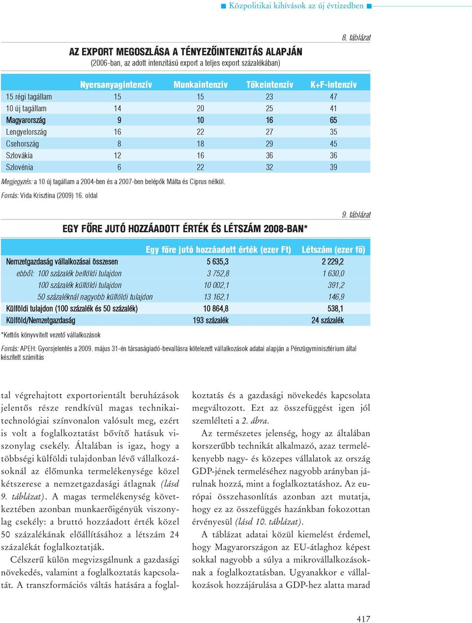 12 16 36 36 Szlovénia 6 22 32 39 Megjegyzés: a 10 új agállam a 2004-ben és a 2007-ben belépõk Mála és Ciprus nélkül. Forrás: Vida Kriszina (2009) 16.