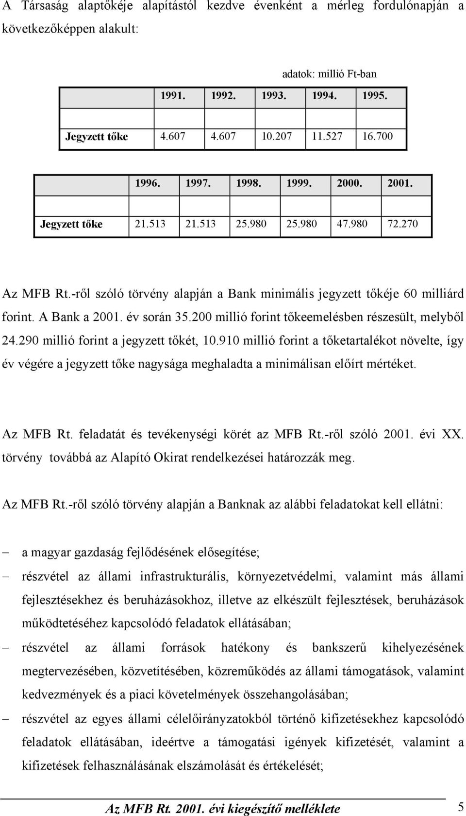 év során 35.200 millió forint tőkeemelésben részesült, melyből 24.290 millió forint a jegyzett tőkét, 10.