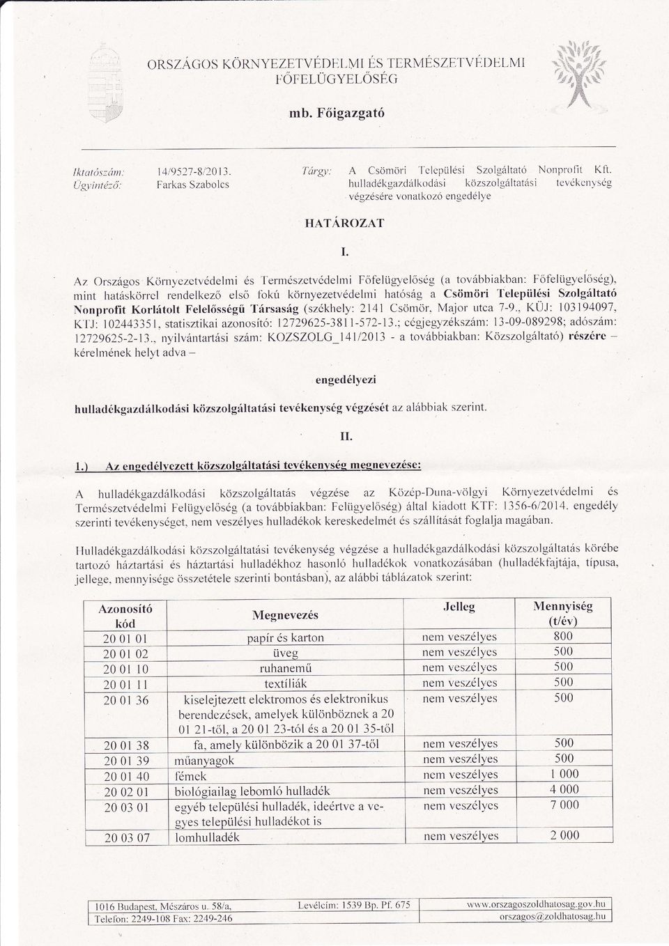 kornyezetvédemi ht ság Cstimciri Teepiiési Szogátt NonproÍit Korátot Fee sségíitársság (székhey:24 Csomor, Mjor vtc J-9, KÜJ: 03 9409], KTJ: 0244335, sttisztiki zonosít 229625-38-52-3;